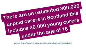 There are an estimated 800,000 unpaid carers in Scotland this includes 30,000 young carers under the age of 18 