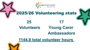 2025/26 Volunteering Stats. 25 Volunteers. 17 Young Carer Ambassadors. 1144.8 total volunteer hours.